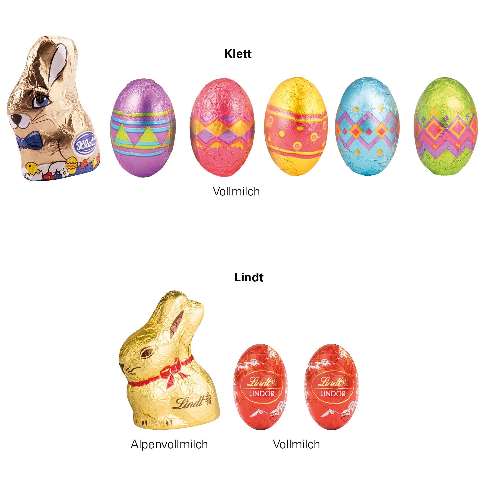 JG30024-1Klappbox S Ostern_ Lindt Oster-Mix