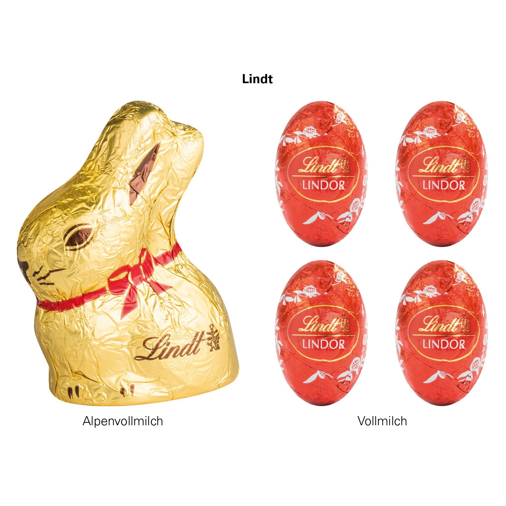 JG30009-1Standbodenbox Ostern Lindt_ Lindt Oster-Mix