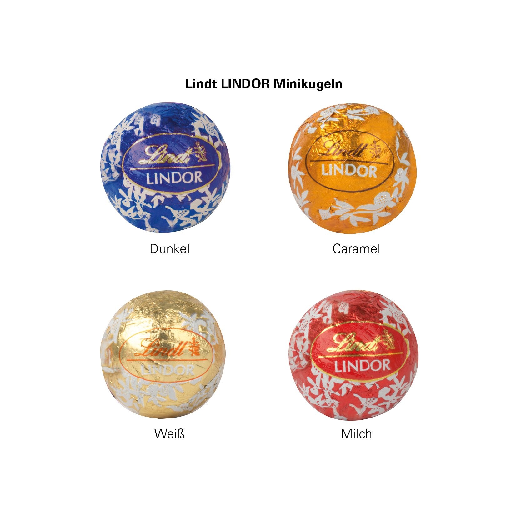 JG20195-1Shape Adventskalender Tannenbaum Lindor_ Lindor Milch Kugeln_ Motiv-Vorlage