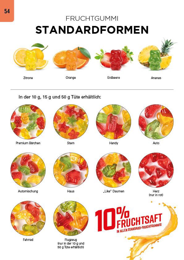 Tetraeder 15g, Vitamin-Fruchtgummi, Fruchtsaft-Bärchen, Folie transparent