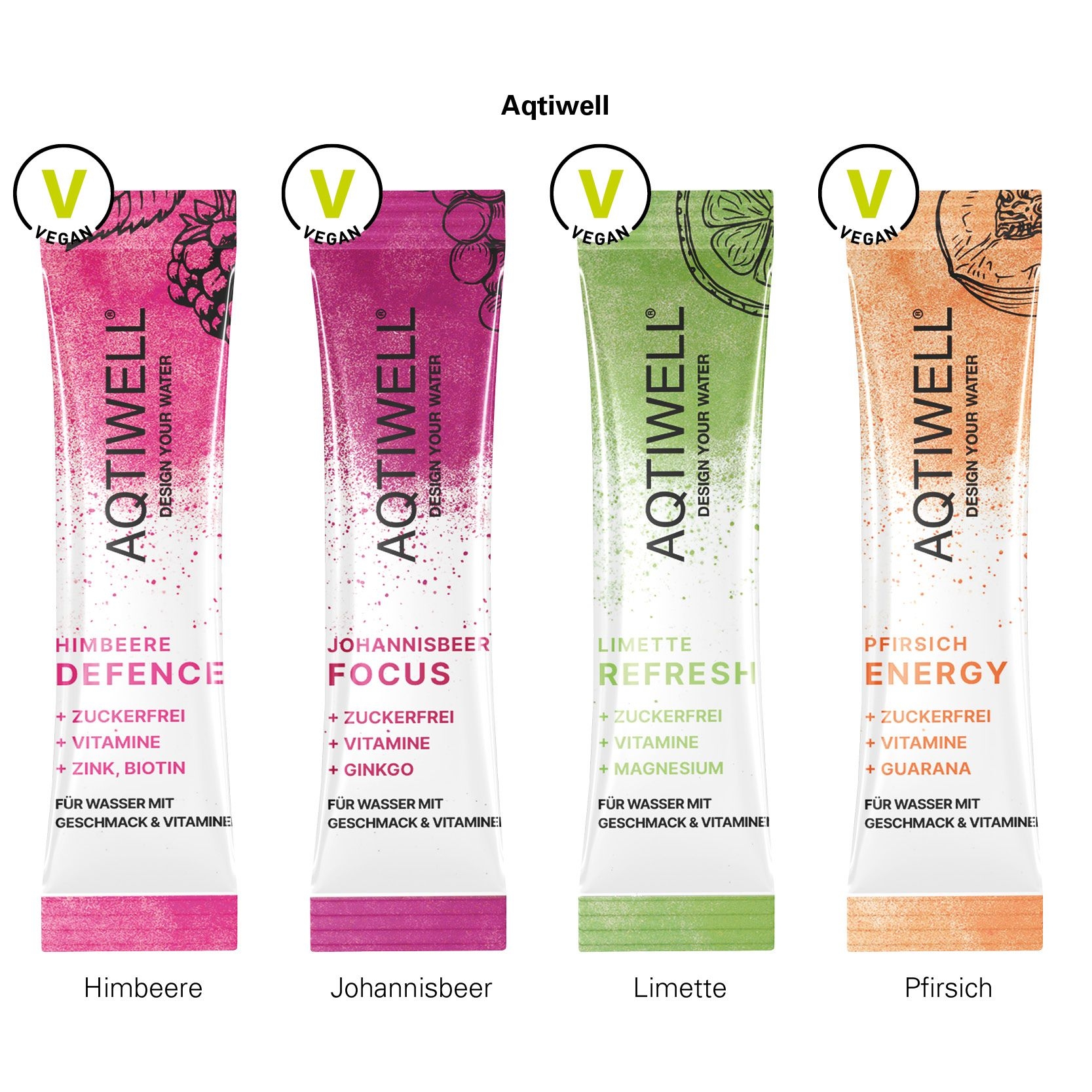 JG10172-4Werbekarte Midi_ Aqtiwell®_ Getraenkestick_ Johannisbeere