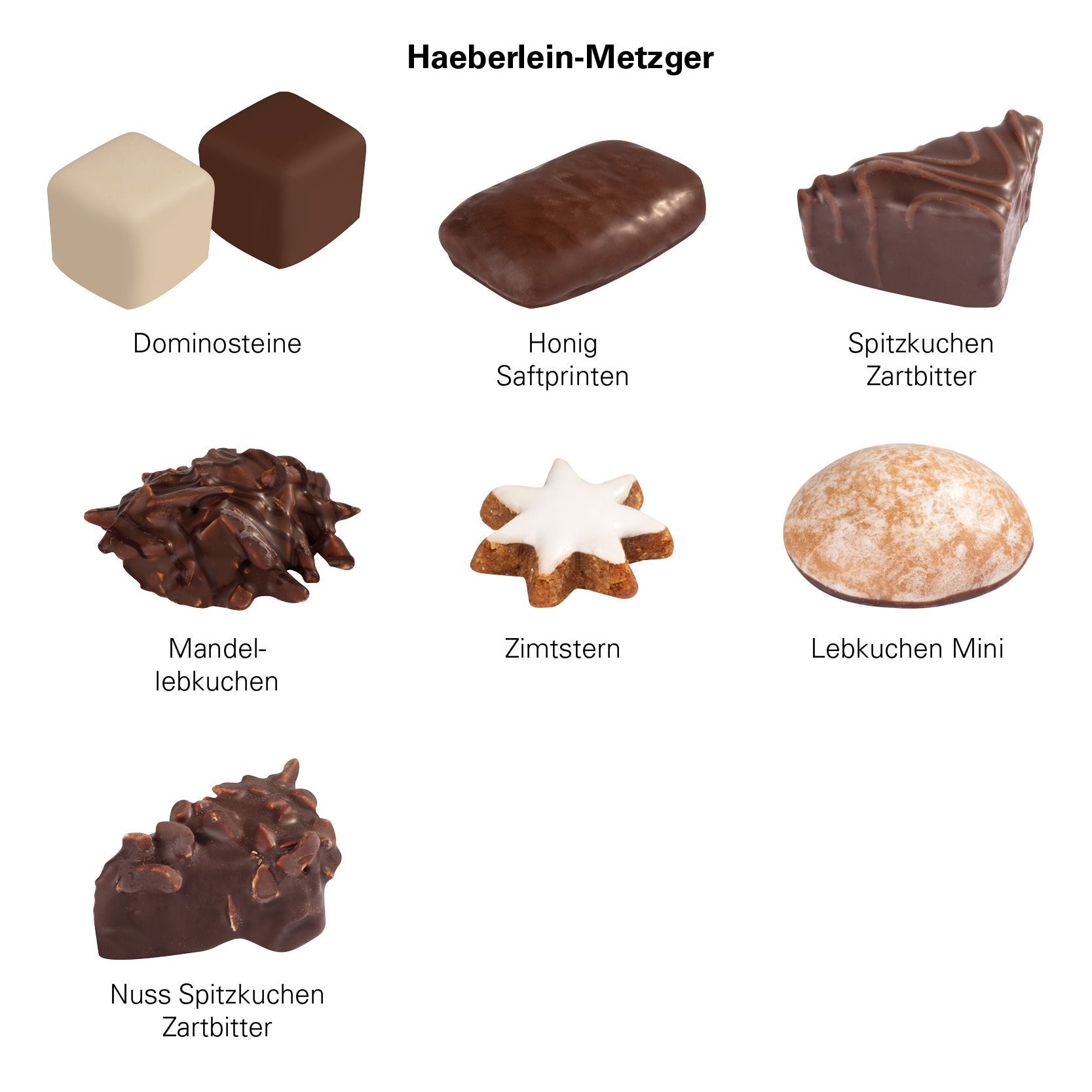 JG20051-1Lebkuchenmischung Haeberlein-Metzger_ Lebkuchen-Mischung