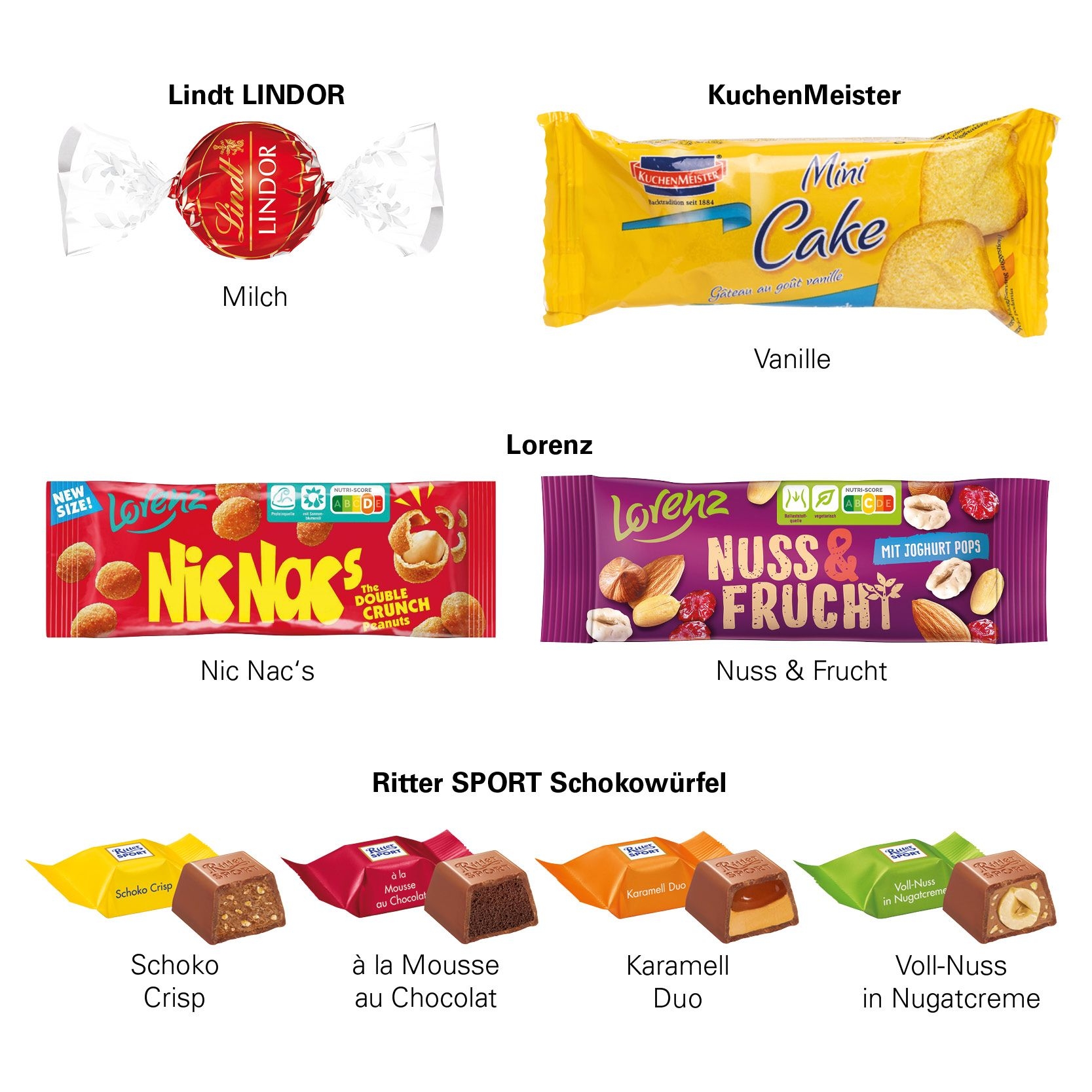 JG10222-13D-Praesent LKW Nuss und Frucht_ Lorenz Nuss _ Frucht