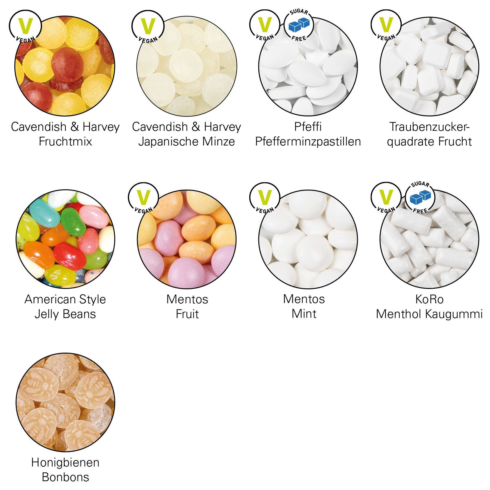JG10163-2Midi Dose Mentos_ Mentos Kaudragees Fruit