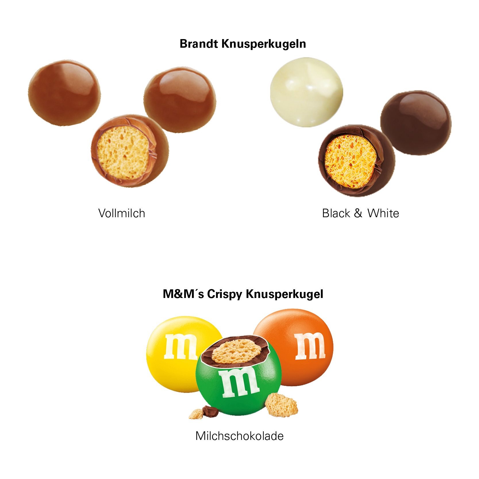 JG20010-1XS Adventskalender_ M_M's Crispy Knusperkugeln_ Milchschokolade_ Motiv-Vorlage