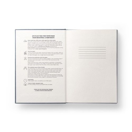 ST93295-104COFFEEPAD RIGID Notizbuch A5_ blau