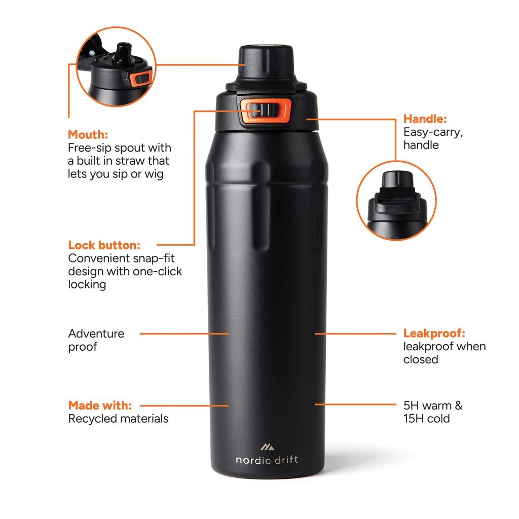 XDND310.01-01Nordic Drift Trail isolierte verschliessbare RCS Sportflasche_ schwarz