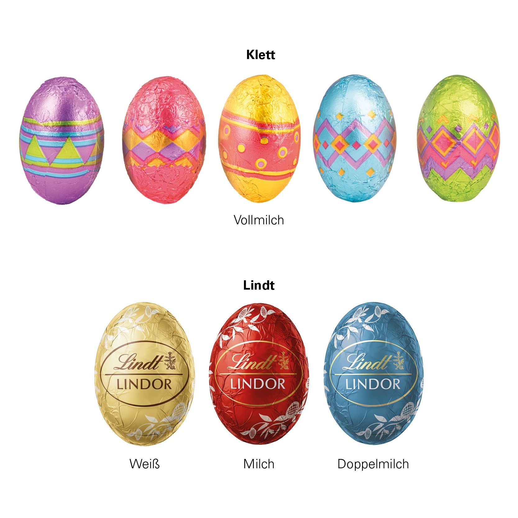 JG30036-1Sixpack mit Schoko-Ostereiern lindor_ Lindor Schoko-Ostereier