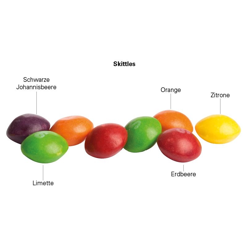 JG10071-1Minituete 10 g Skittles Kaubonbons_ Skittles_ weisse Folie