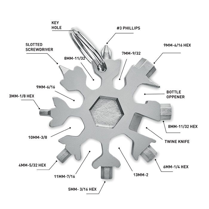 MO6568-18Floquet Multitool aus Edelstahl_ titan